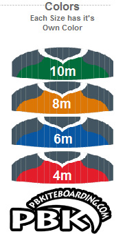 2011 Ozone Access Colors Snowkites Canada USA Worldwide