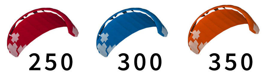 HQ Rush Pro 250 2.5m Trainer Kite